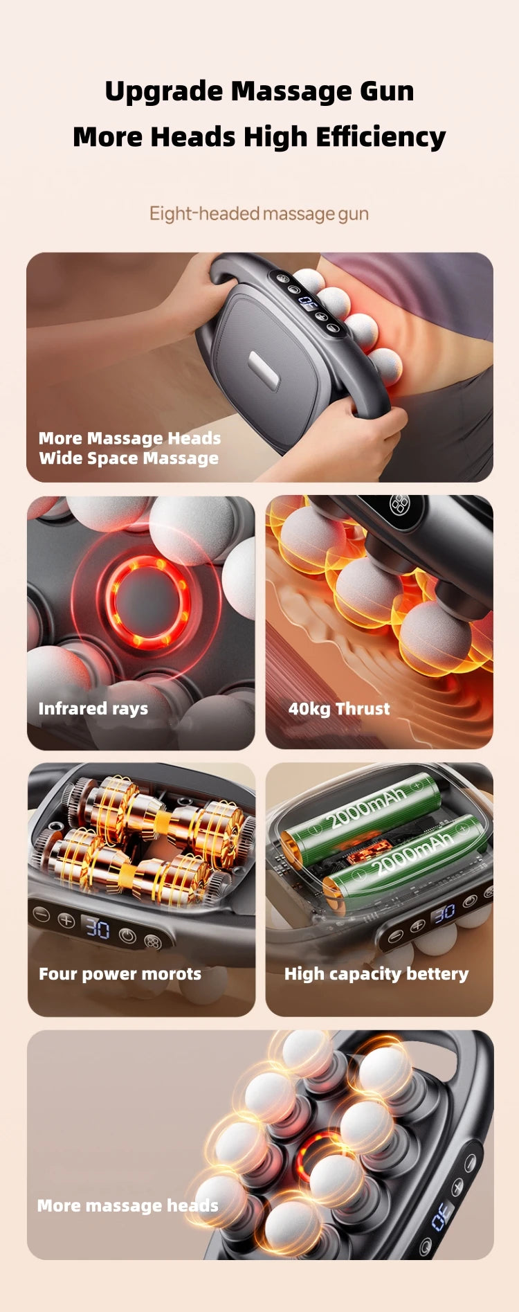 Deep Tissue Percussion Massage Gun Set — 30 Intensities for Back, Shoulders & Legs