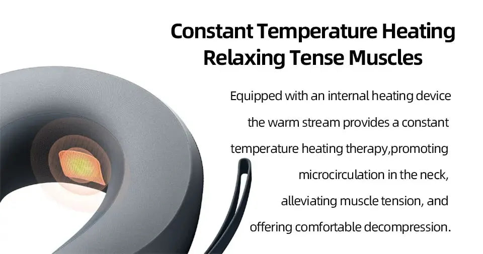 Smart Neck and Shoulder Massager with App Control