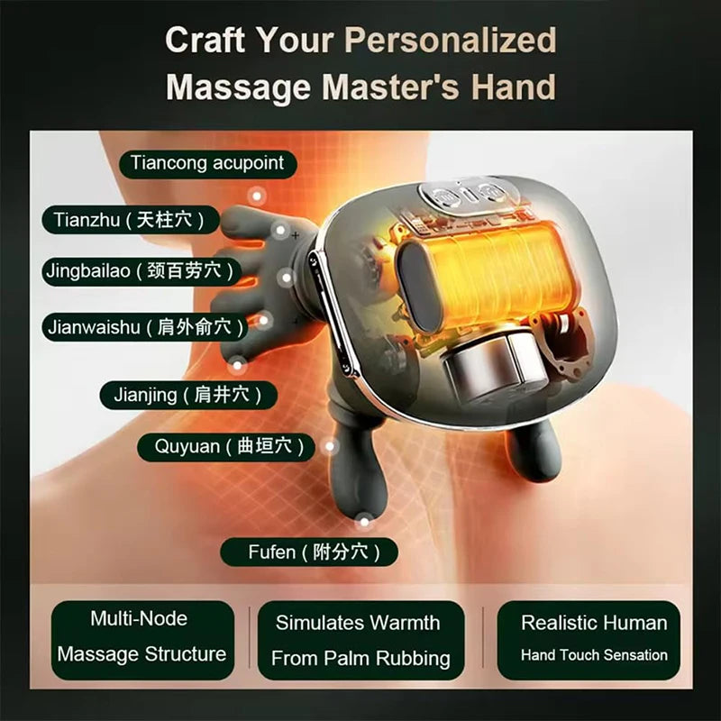 Neck & Shoulder Massager N7 with Heat, 3-Level Kneading