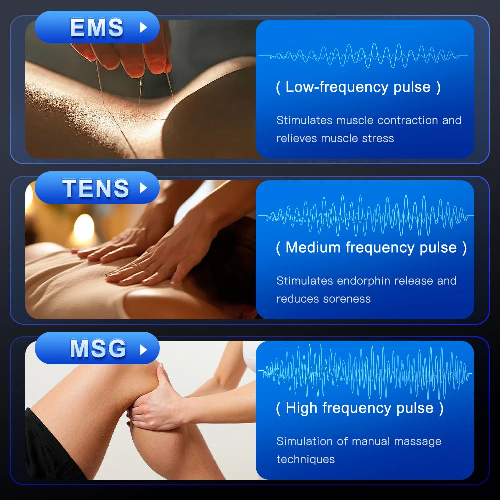 EMS Electric Muscle Stimulator — TENS Unit Physiotherapy Pulse Massager for Full Body Pain Relief