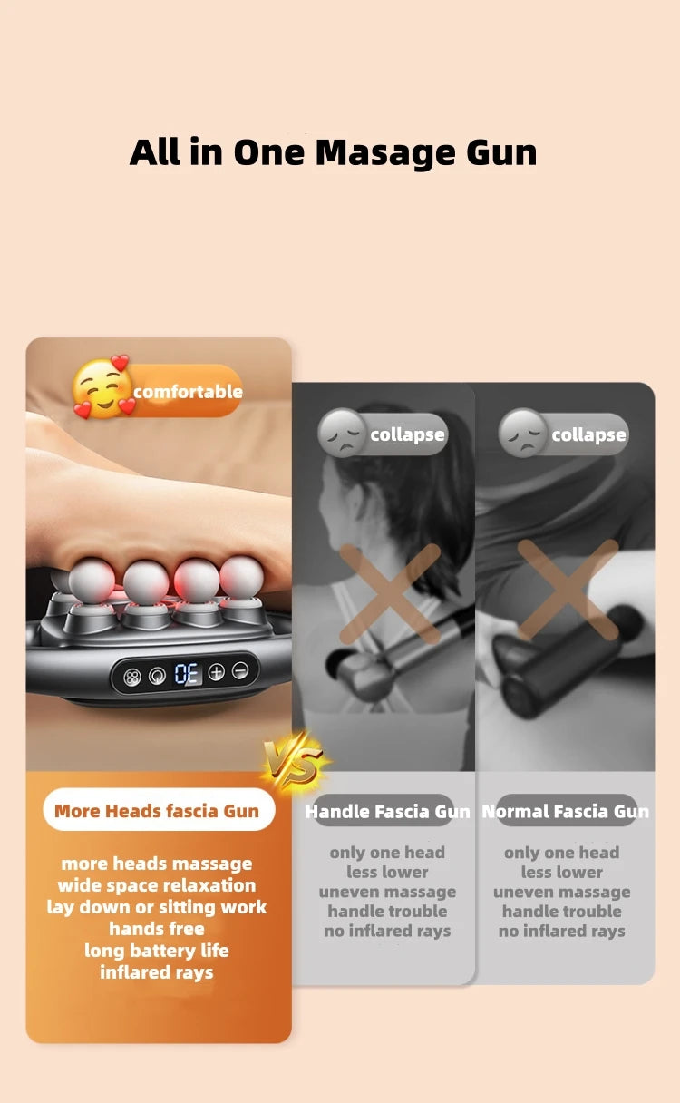 Deep Tissue Percussion Massage Gun Set — 30 Intensities for Back, Shoulders & Legs