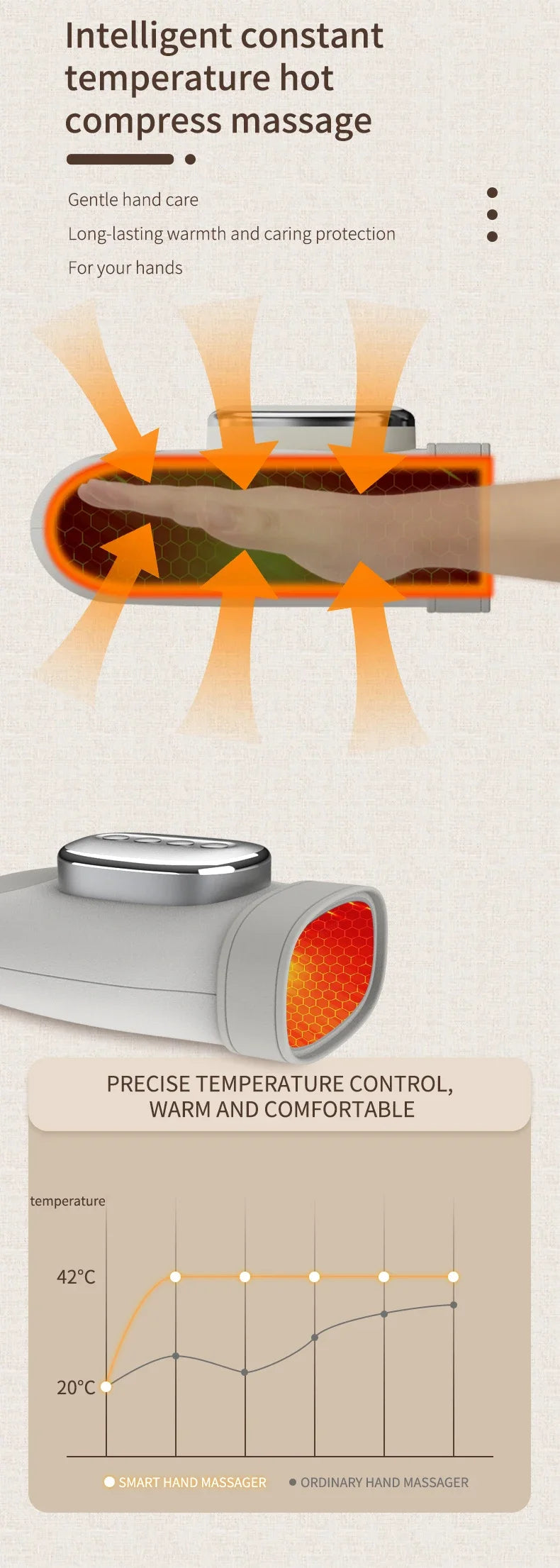 VIMYSHOW Hand Massager with Airbag Compression & Heat Therapy