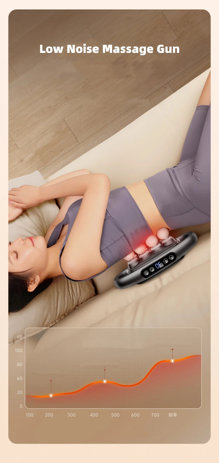Deep Tissue Percussion Massage Gun Set — 30 Intensities for Back, Shoulders & Legs