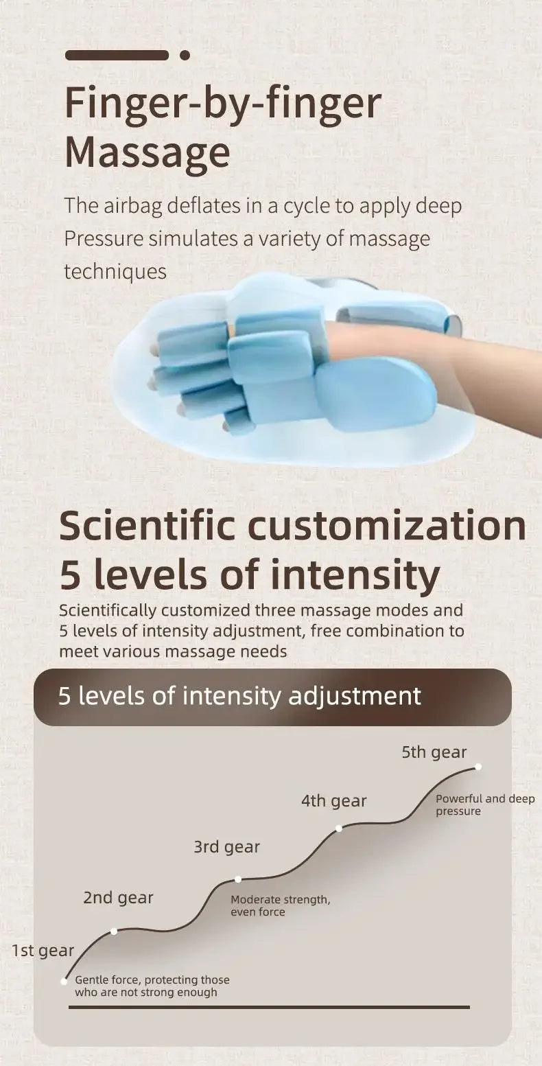 VIMYSHOW Hand Massager with Airbag Compression & Heat Therapy
